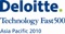 Asia-Pacific Deloitte Fast 500 Finialist